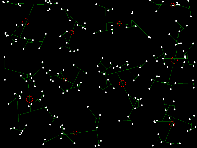 Complete-link binary hierarchical clustering of random points in 2-space
