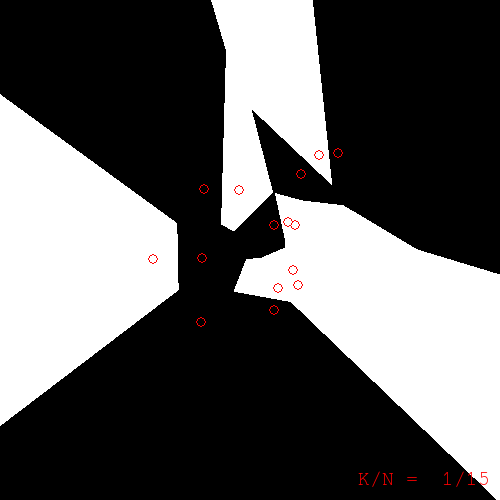 k=1: the color of a pixel is the color of the nearest training example to that pixel. Training examples are superimposed with red borders.