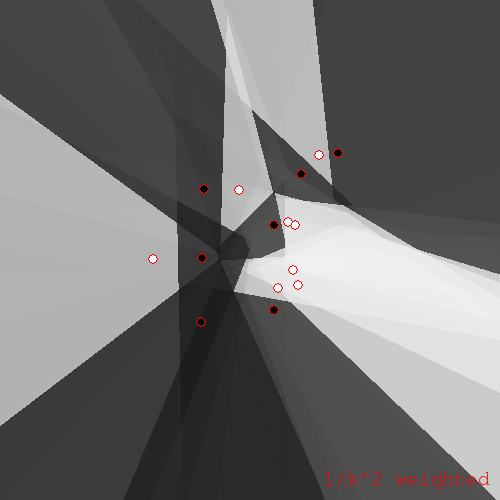 rho=1/k^2 variant of KNN