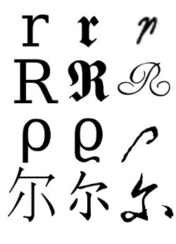 Comparison of various 'r' forms across scripts